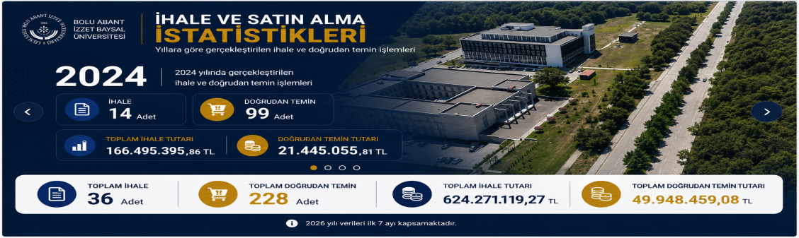 İhale ve Satın Alma İstatistikleri
